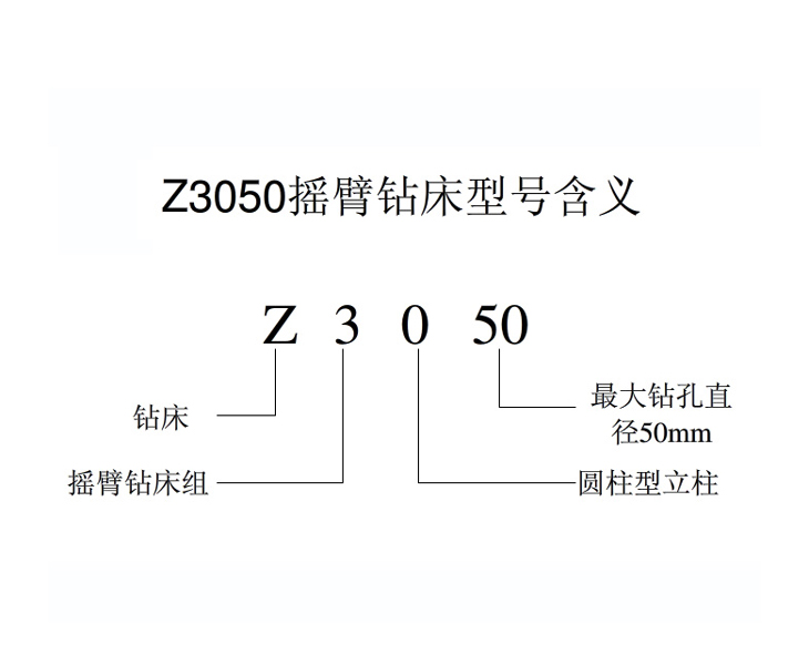 Z3050星空在线注册-星空(中国)

